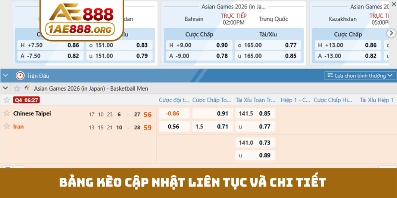 Bảng kèo cập nhật liên tục và chi tiết
