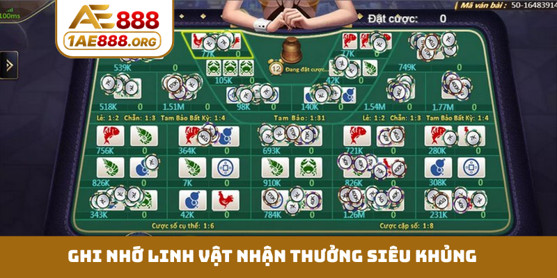 Ghi nhớ linh vật nhận thưởng siêu khủng