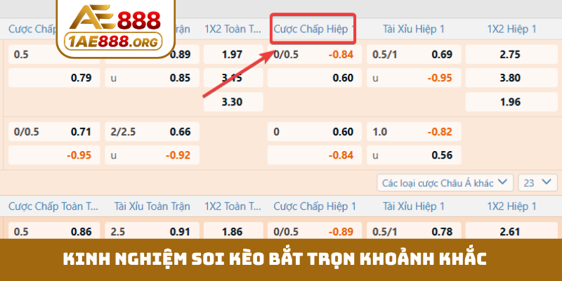 Kinh nghiệm soi kèo bắt trọn khoảnh khắc