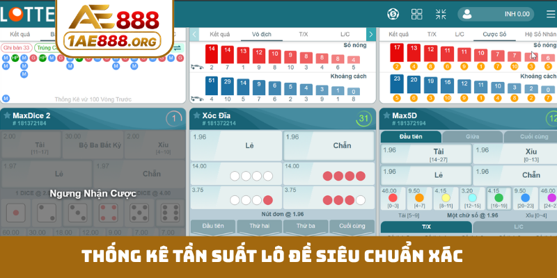 Thống kê tần suất lô đề siêu chuẩn xác