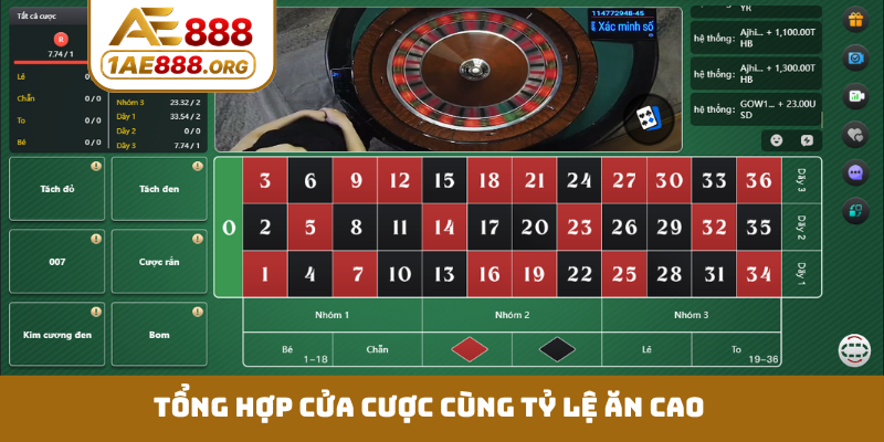 Tổng hợp cửa cược cùng tỷ lệ ăn cao